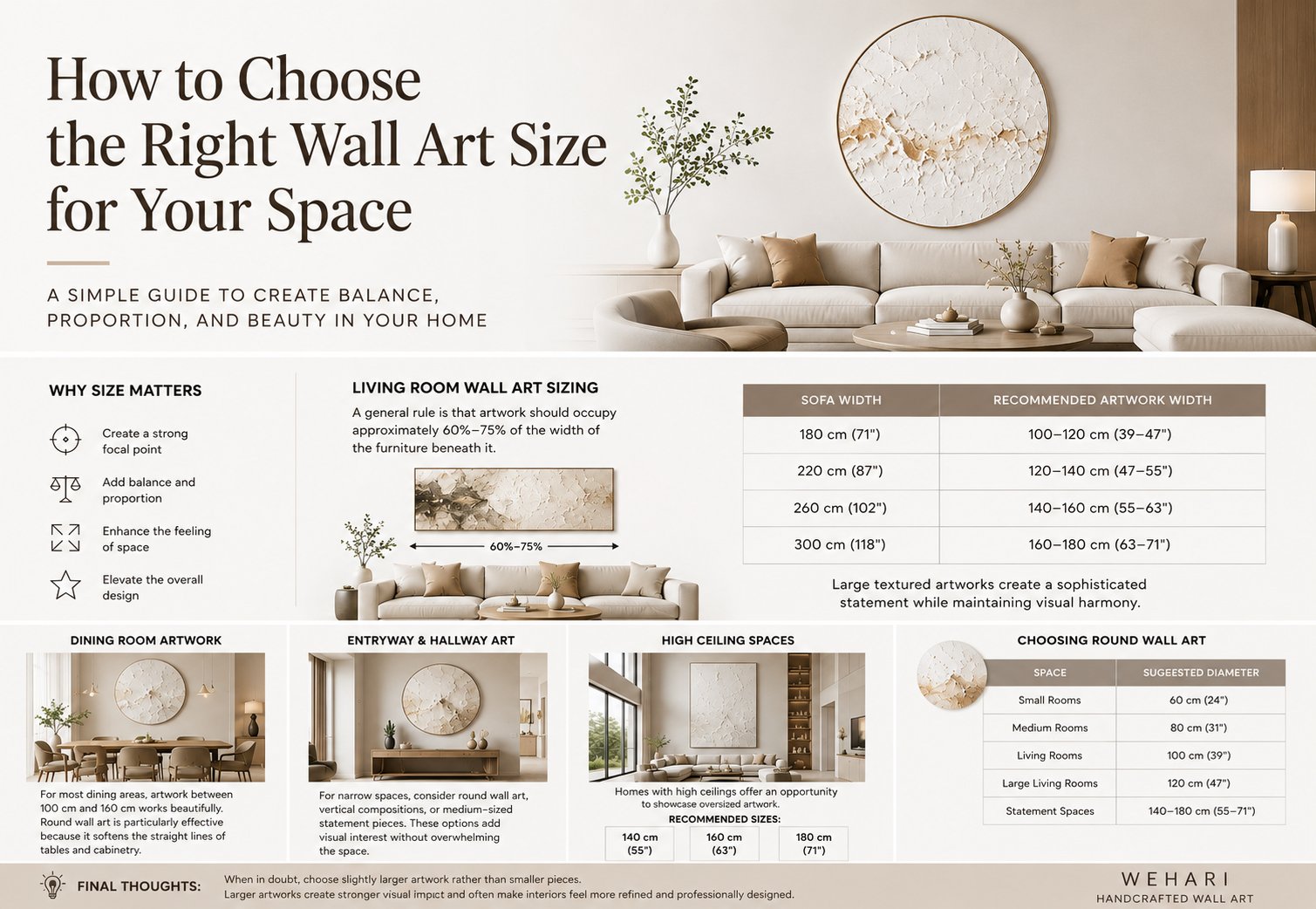How to Choose the Right Wall Art Size for Your Space